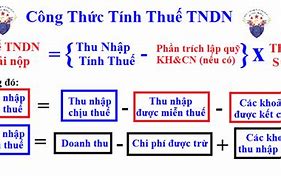 Công Thức Tính Thuế Tndn Tạm Tính