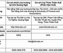 Đại Học Tài Chính Kế Toán Ufa Ở Đâu