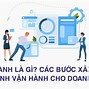 Quy Trình Vận Hành In English